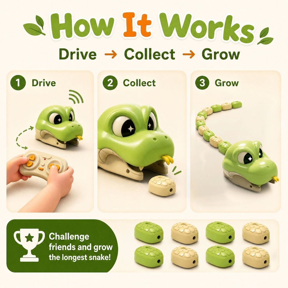 Remote Controlled Greedy Snake - Educational Toys 评论和价格